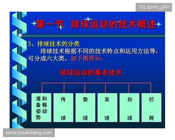 北京排球队在锦标赛中的节奏表现分析与战术探讨 北京排球队在锦标赛中的节奏表现分析与战术探讨