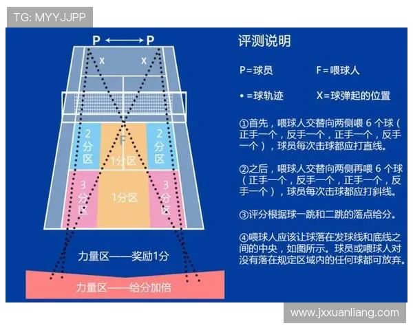 南京网球队积分榜领先以88分稳居锦标赛首位 南京网球队积分榜领先以88分稳居锦标赛首位