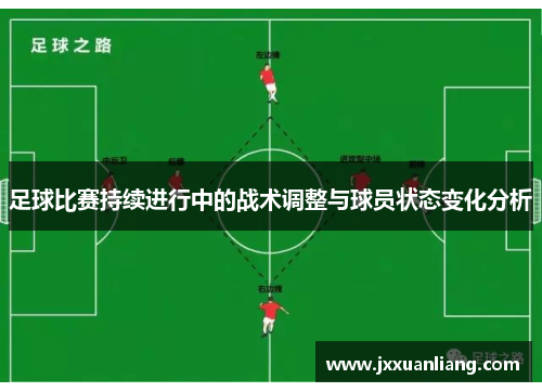 足球比赛持续进行中的战术调整与球员状态变化分析