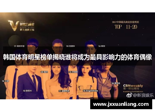 韩国体育明星榜单揭晓谁将成为最具影响力的体育偶像